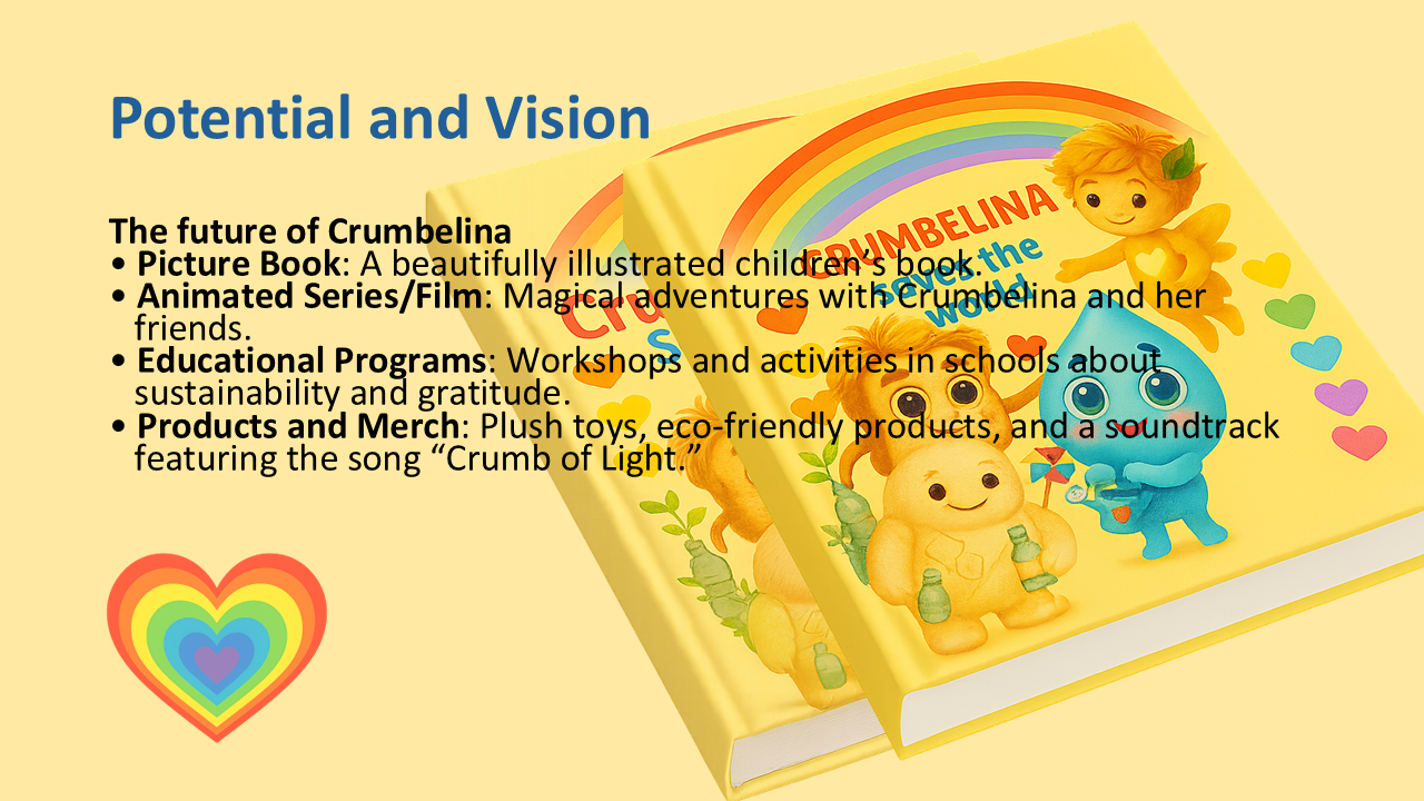 Slide 7